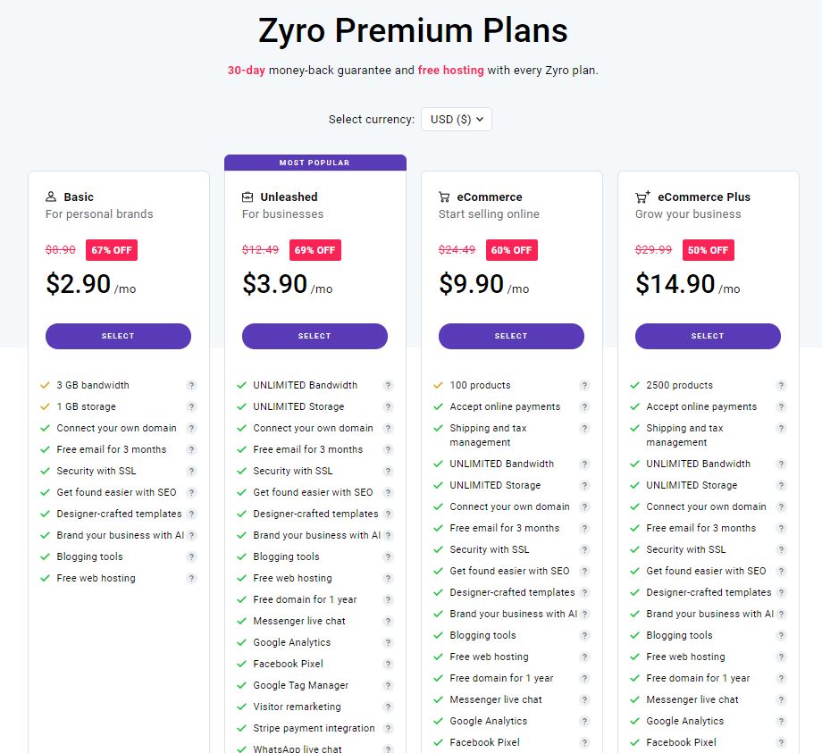 Обзор конструктора страниц Zyro: Пакеты цен на конструктор сайтов Zyro.