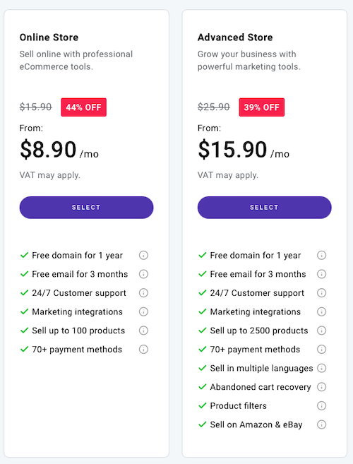 Сравнение тарифов Online Store и Advanced Store.