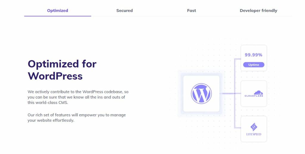 wordpress hosting 