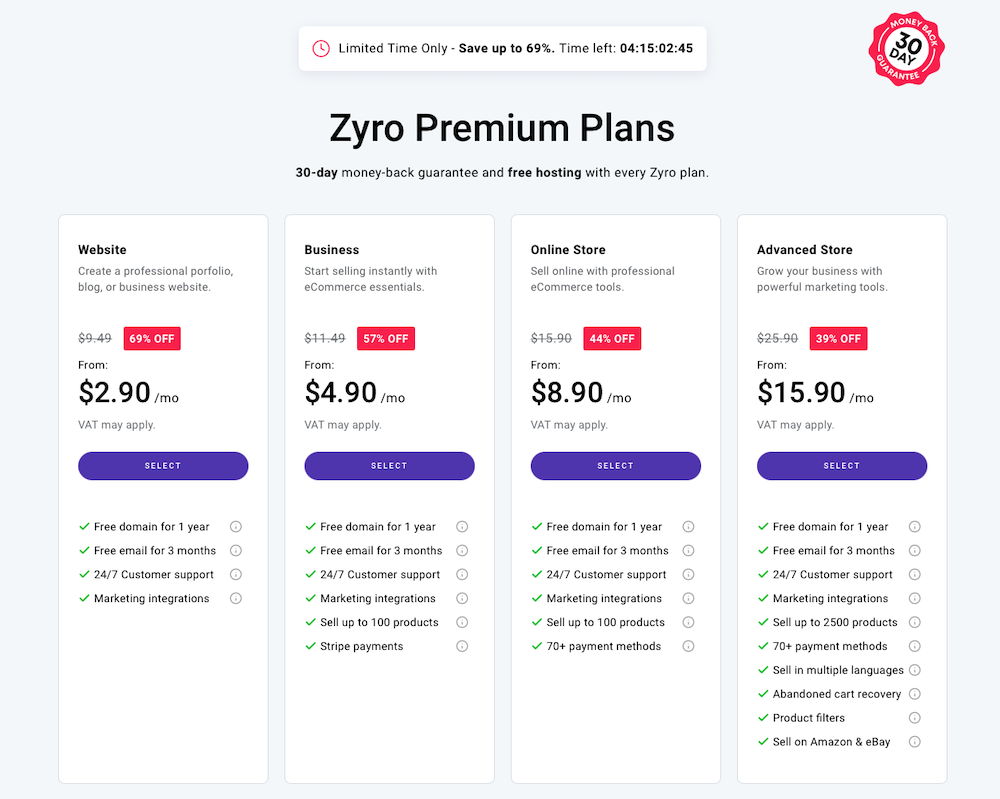 A Zyro website builder árcsomagjai