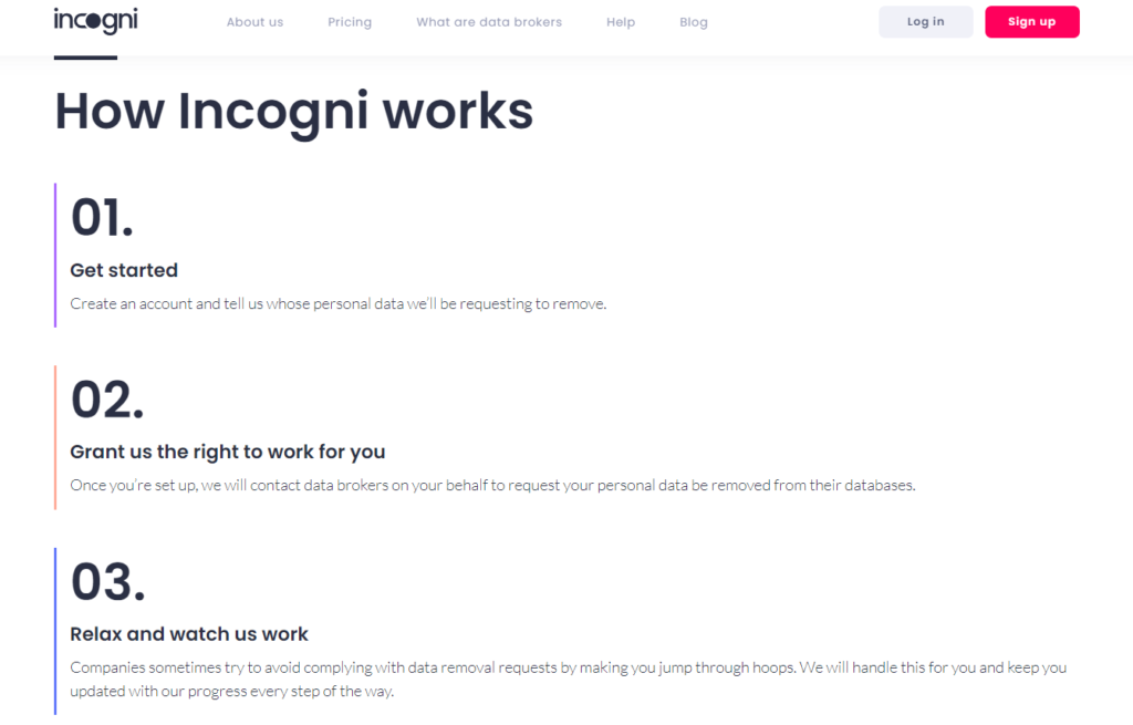 How Incogni Works