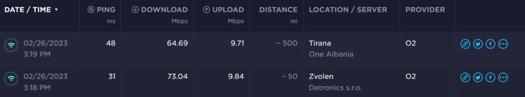 connection speed without privadovpn enabled