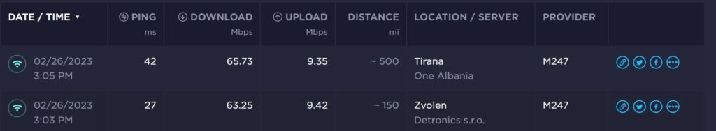 internet speed while using privadovpn