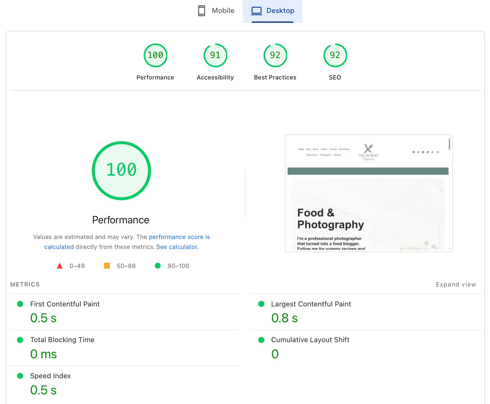 Pagespeed Desktop Clean