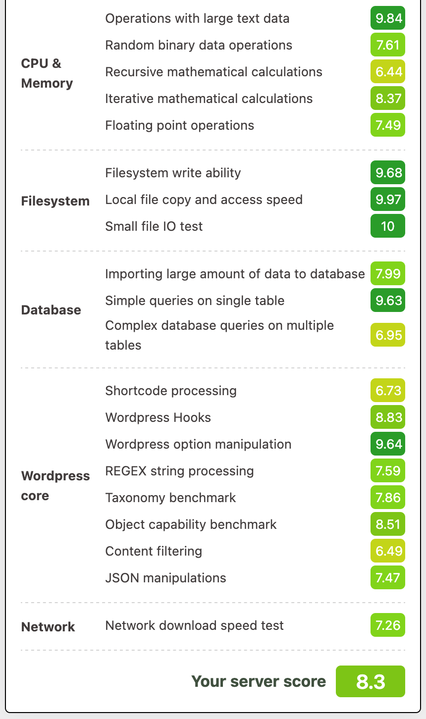 Wp Benchmark Tool Clean